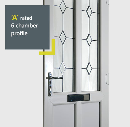 Liniar uPVC residential door diagram A rated 6 chamber profile