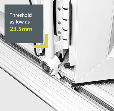 Liniar uPVC bifolds diagram - thresholds as low as 23.5mm