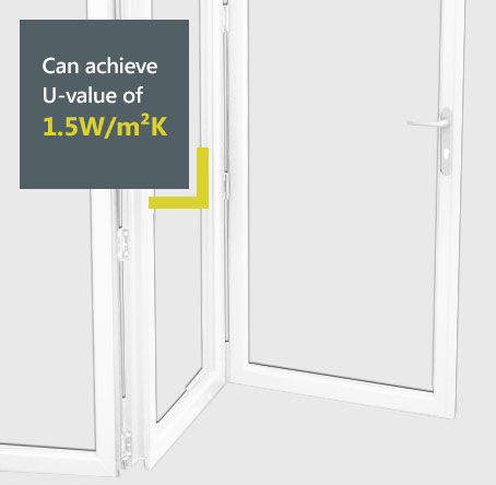 Smart aluminium bifold diagram - can achieve low u-value of 1.5